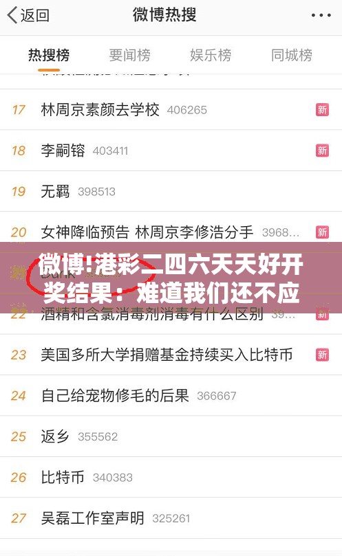 微博!港彩二四六天天好开奖结果：难道我们还不应该关注吗？创新解答解释落实