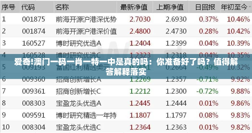 爱奇!澳门一码一肖一特一中是真的吗：你准备好了吗？值得解答解释落实
