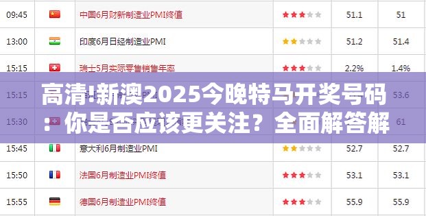 高清!新澳2025今晚特马开奖号码：你是否应该更关注？全面解答解释落实
