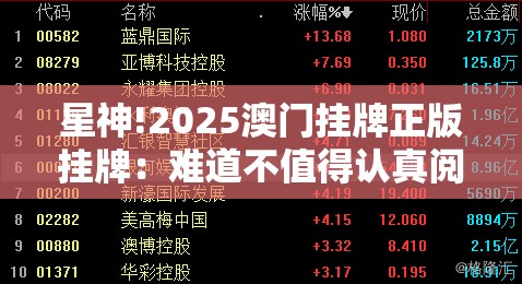 星神!2025澳门挂牌正版挂牌：难道不值得认真阅读？新型作答落实解释
