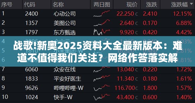 战歌!新奥2025资料大全最新版本：难道不值得我们关注？网络作答落实解释