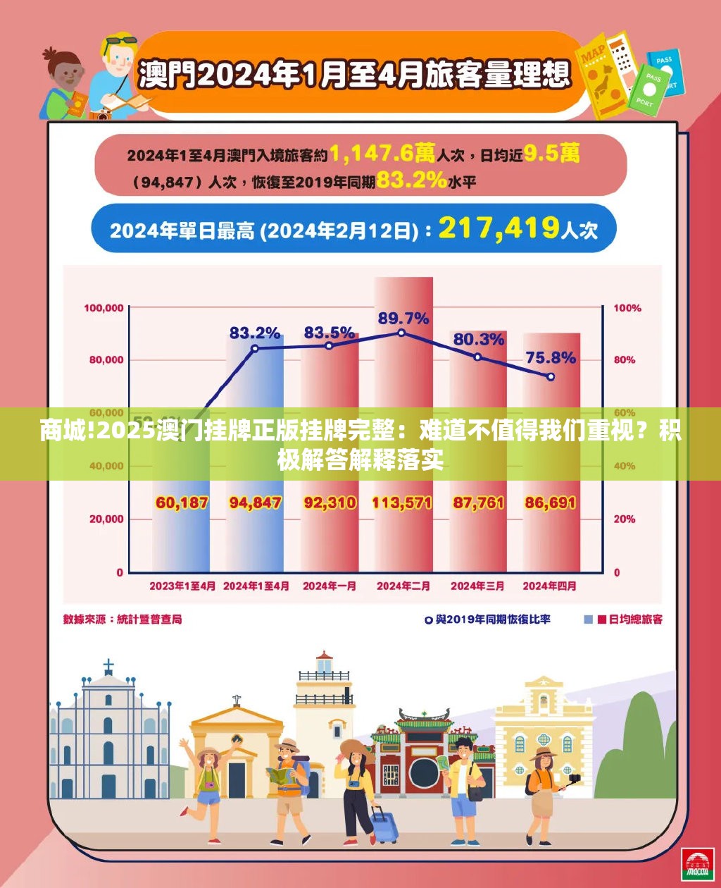 商城!2025澳门挂牌正版挂牌完整：难道不值得我们重视？积极解答解释落实