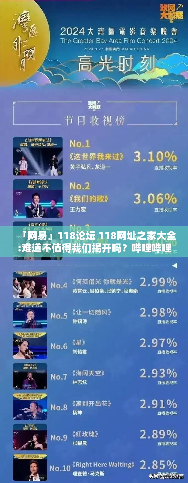 『网易』118论坛 118网址之家大全:难道不值得我们揭开吗？哔哩哔哩