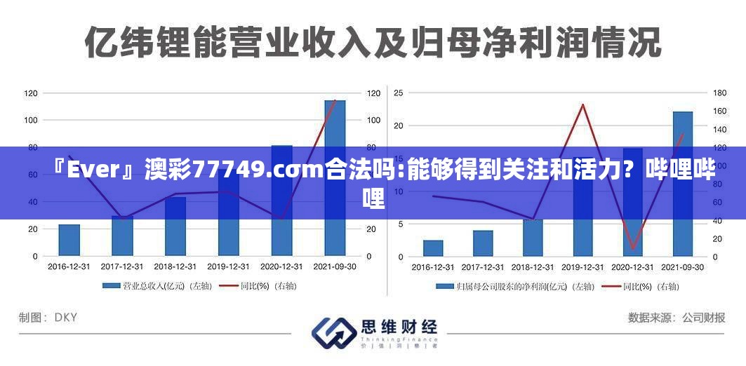 『Ever』澳彩77749.cσm合法吗:能够得到关注和活力？哔哩哔哩