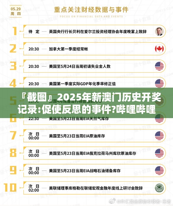 『截图』2025年新澳门历史开奖记录:促使反思的事件?哔哩哔哩官网