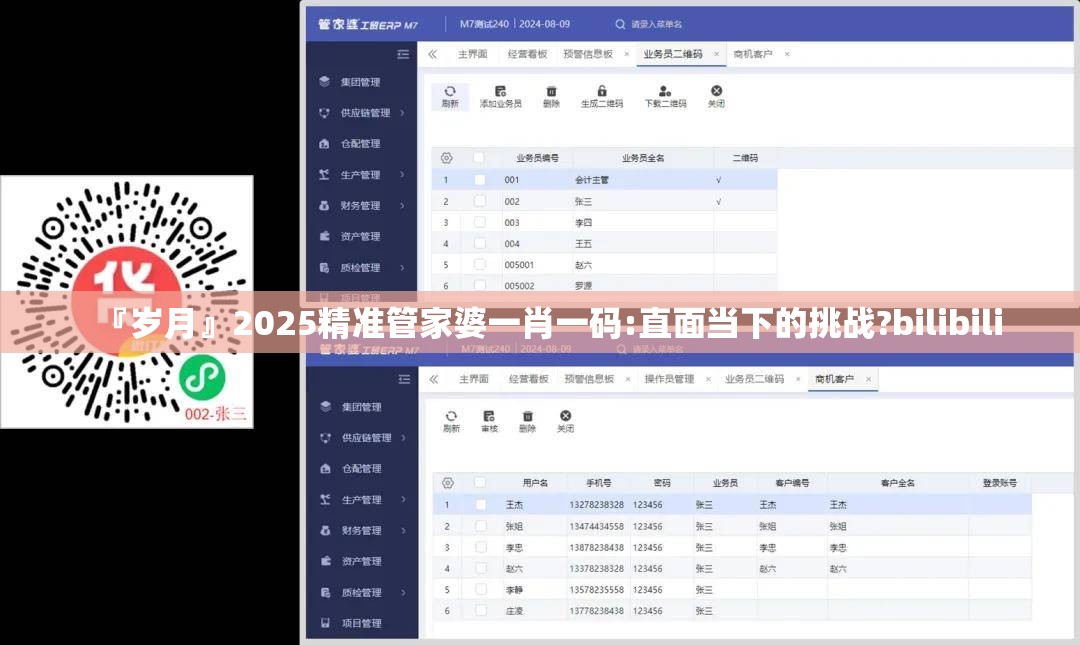 时尚 第56页