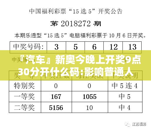 『汽车』新奥今晚上开奖9点30分开什么码:影响普通人生活的决定?哔哩哔哩