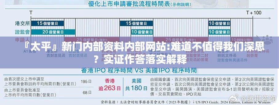『太平』新门内部资料内部网站:难道不值得我们深思？实证作答落实解释