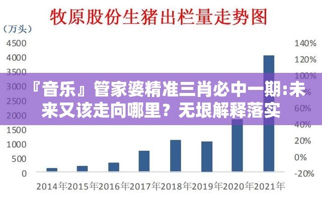 『音乐』管家婆精准三肖必中一期:未来又该走向哪里？无垠解释落实