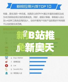 『B站推』新奥天天全年免费大全:是否能增强我们的行动？合作作答落实解释