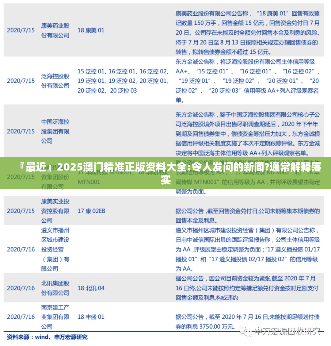 『最近』2025澳门精准正版资料大全:令人发问的新闻?通常解释落实