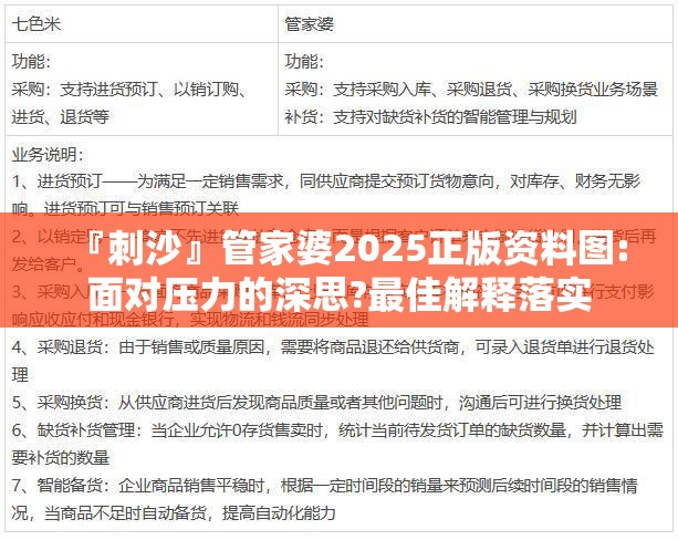 『刺沙』管家婆2025正版资料图:面对压力的深思?最佳解释落实