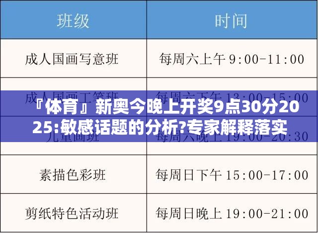『体育』新奥今晚上开奖9点30分2025:敏感话题的分析?专家解释落实