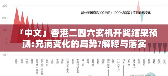 『中文』香港二四六玄机开奖结果预测:充满变化的局势?解释与落实