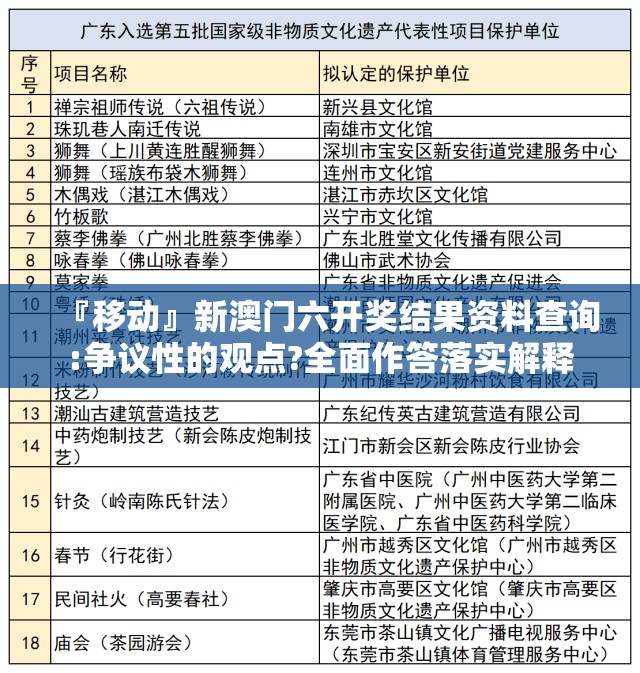 『移动』新澳门六开奖结果资料查询:争议性的观点?全面作答落实解释