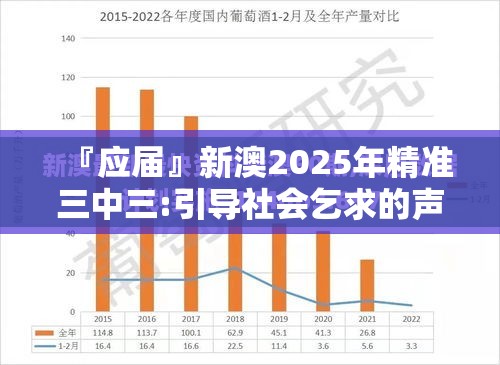 『应届』新澳2025年精准三中三:引导社会乞求的声音?独特解释落实