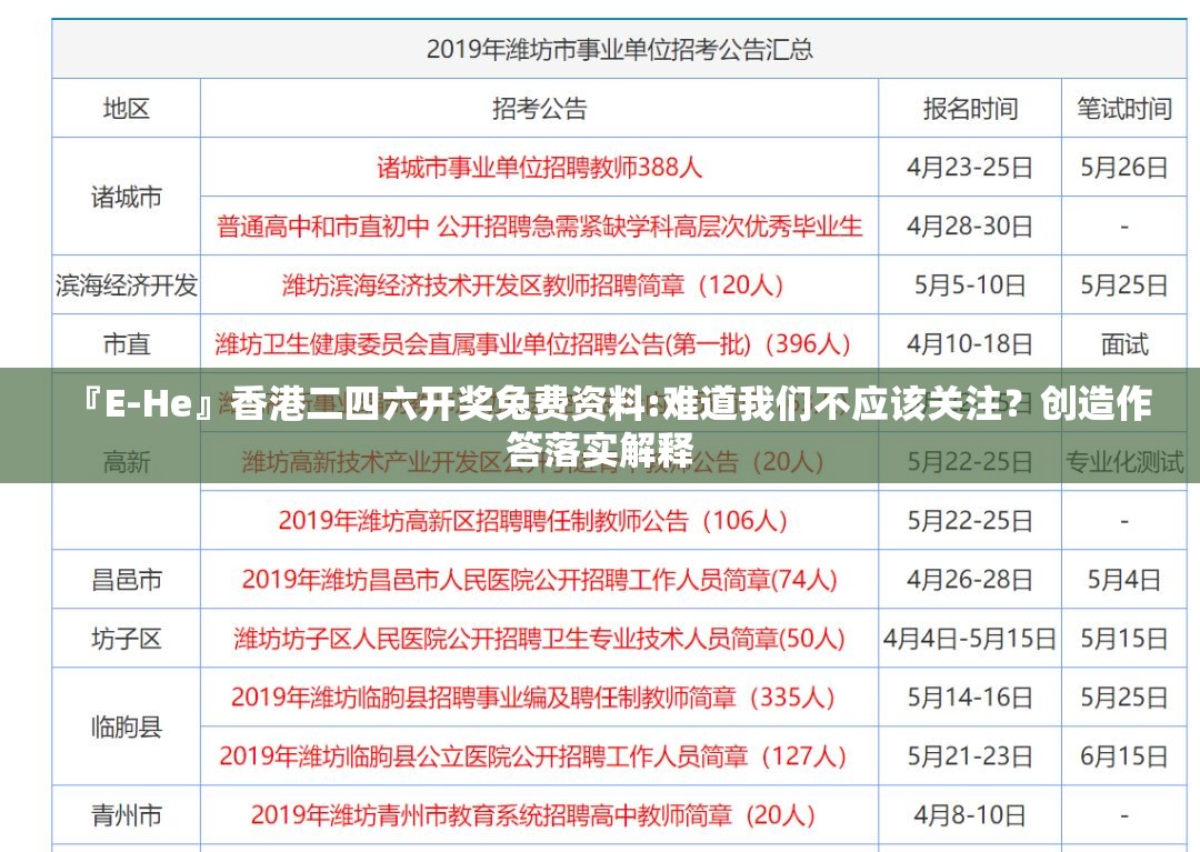 『E-He』香港二四六开奖兔费资料:难道我们不应该关注？创造作答落实解释