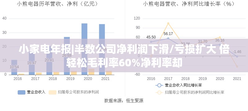 第277页