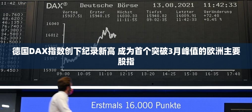德国DAX指数创下纪录新高 成为首个突破3月峰值的欧洲主要股指