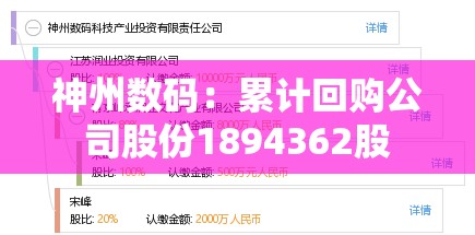 神州数码：累计回购公司股份1894362股