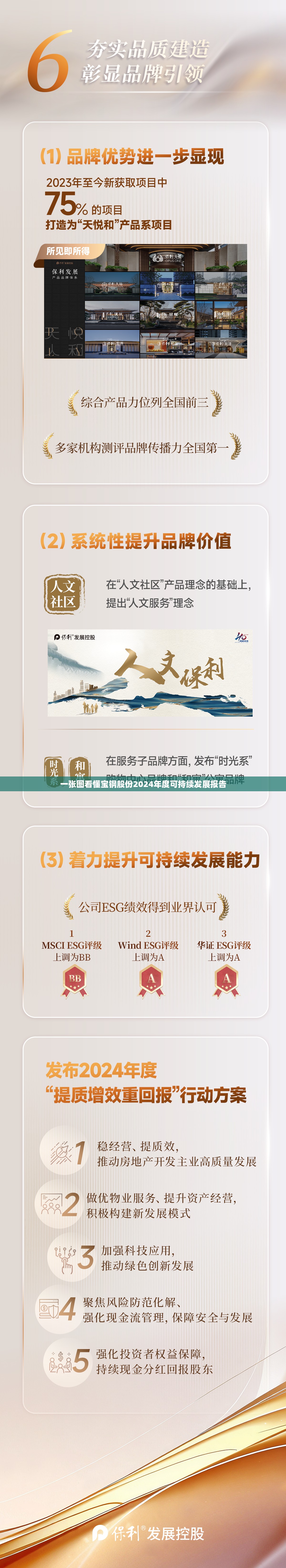 一张图看懂宝钢股份2024年度可持续发展报告