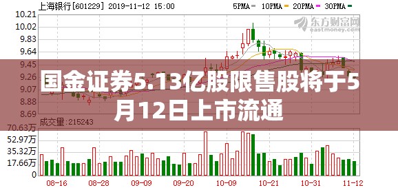时尚 第8页