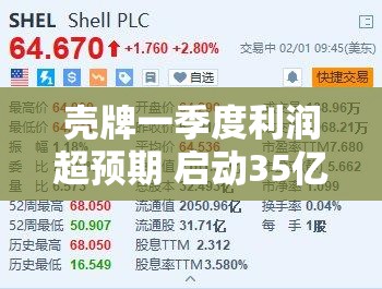 壳牌一季度利润超预期 启动35亿美元股票回购计划