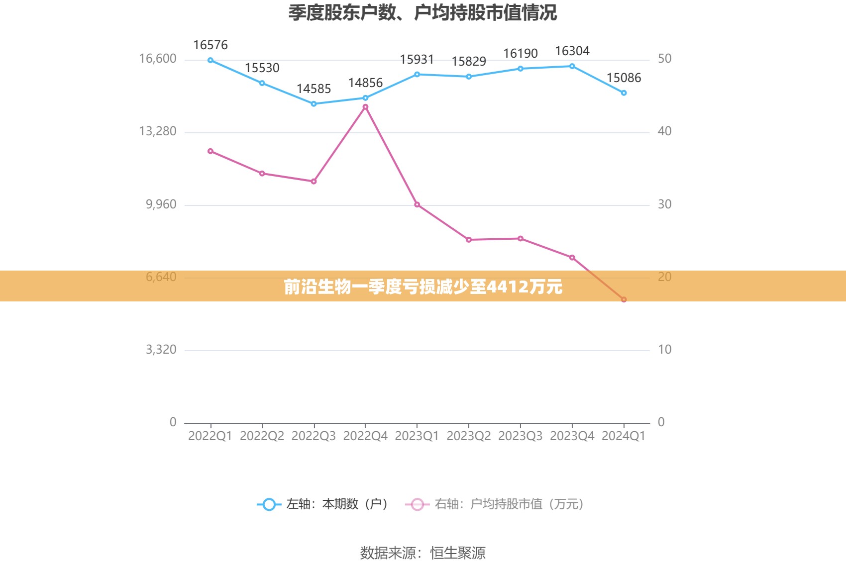科技 第8页