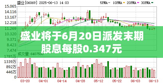 盛业将于6月20日派发末期股息每股0.347元