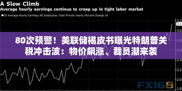 80次预警！美联储褐皮书曝光特朗普关税冲击波：物价飙涨、裁员潮来袭