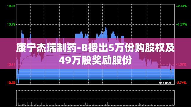 美食 第4页