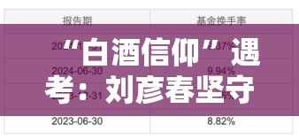 “白酒信仰”遇考：刘彦春坚守低换手策略，在管6只基金近两年均跌超21%季报多谈宏观走势引争议