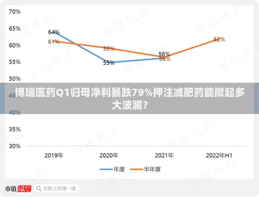科技 第4页