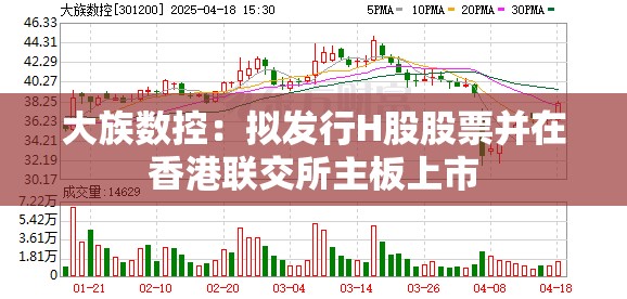 大族数控：拟发行H股股票并在香港联交所主板上市