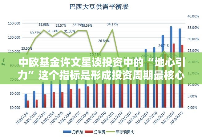 卢睿明