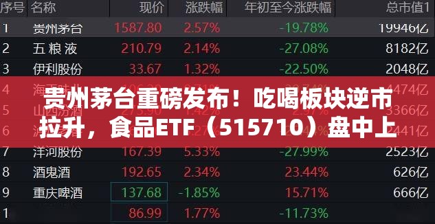 束正豪