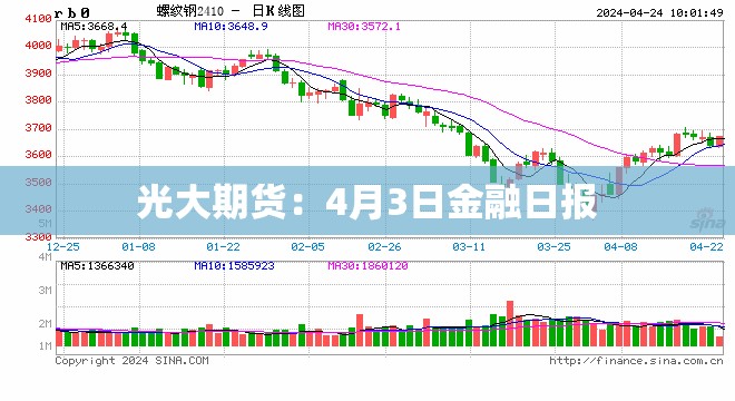 毛新翰