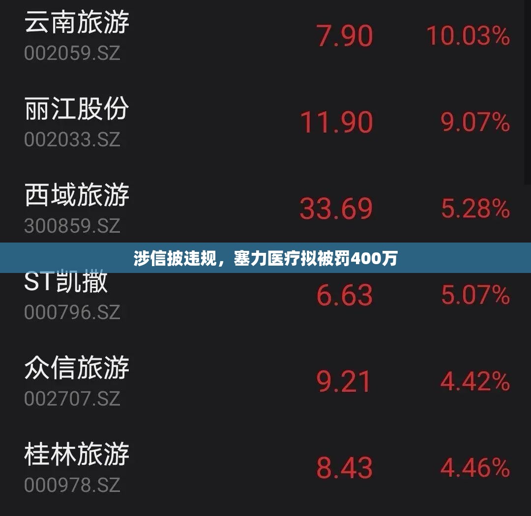 旅游 第16页