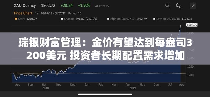 丁元武