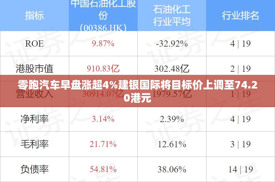 邹子明