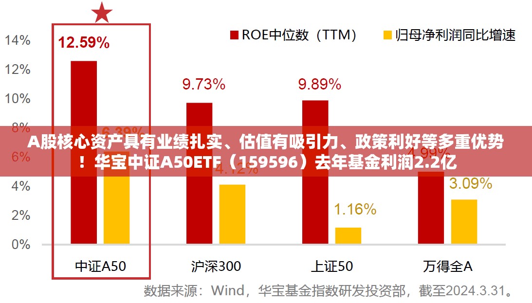 曾玉成