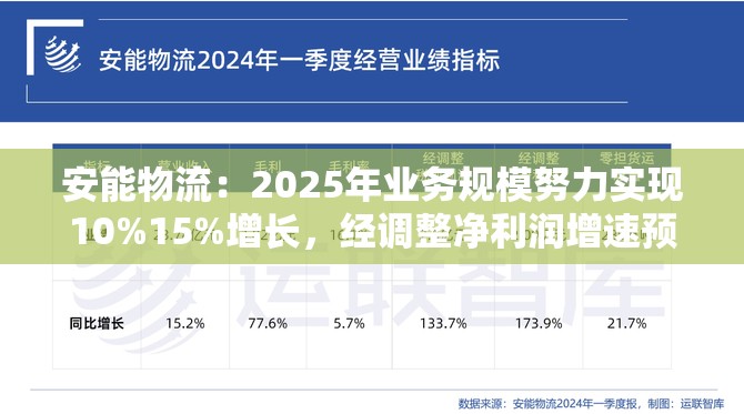 吕天宇