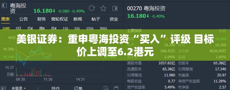 美银证券：重申粤海投资“买入”评级 目标价上调至6.2港元
